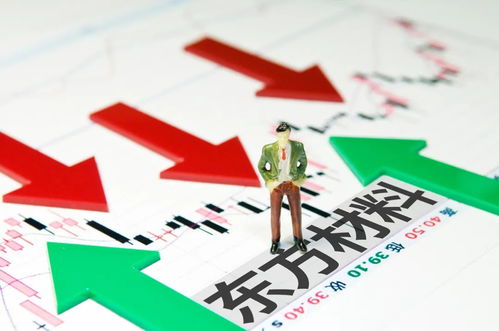 蛇吞象 告吹 曾遭华为反对,东方材料终止收购诺基亚附属公司