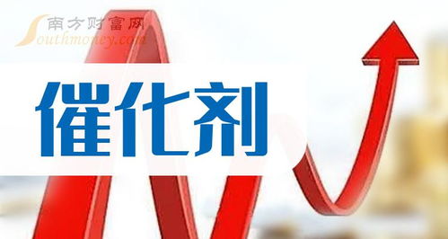 2024年催化剂板块概念股,值得收藏研究 6月5日